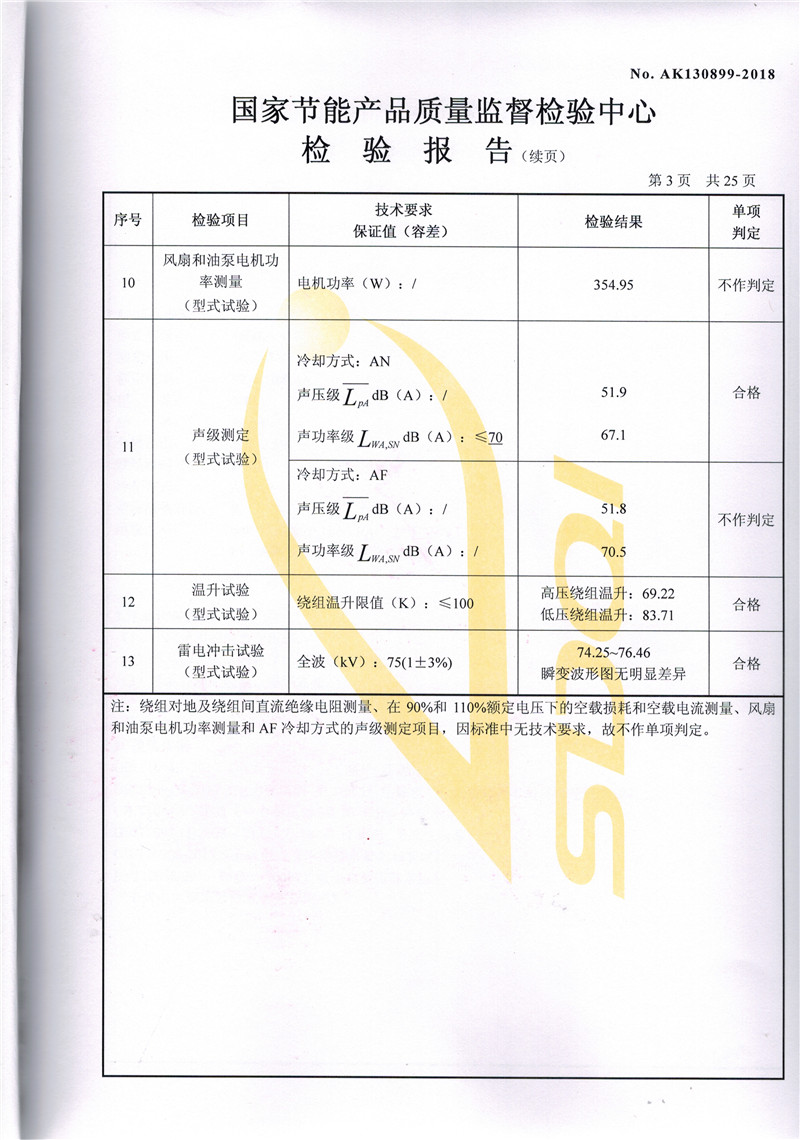 高低壓試驗(yàn)報(bào)告－SCB11-1600-3.jpg